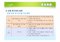 초등수학기초이론-초등수학의 실제(2학년1학기 3단원-여러가지 모양)-11