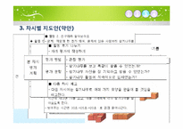 초등수학기초이론-초등수학의 실제(2학년1학기 3단원-여러가지 모양)-13