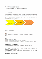 [상담실습]인지적 사례개념화(Case Conceptualization)-7