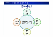 교육연극의 현황과 전망 및 과제-6