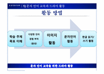교육연극의 현황과 전망 및 과제-16