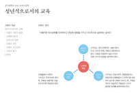 [교육철학] 피터스-성년식으로서의 교육-2