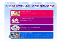 미국의 유아교육제도-6