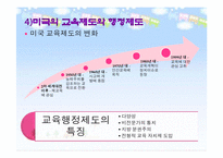 미국의 유아교육제도-14