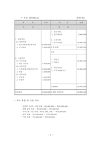 [사업계획서] 10~20대를 위한 전문 미팅 사이트 사업 계획서-9