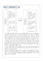 초등학교 체육과 교수학습 과정안-4단원 도구로 공을 다루며 원하는 곳으로-6