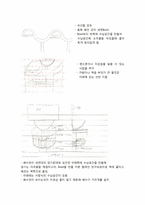 [디자인의 이해]디자인 프로세스(Design Process)-7
