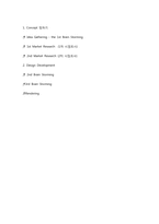 [디자인의 이해]디자인 프로세스(Design Process)-14