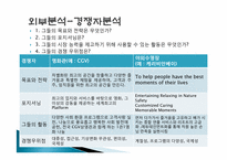 동아일보 스포츠마케팅<A+받은레포트>★★-14