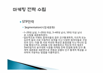 동아일보 스포츠마케팅<A+받은레포트>★★-19