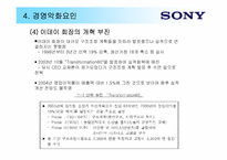 소니(SONY) 기업분석과 경영악화요인분석-13