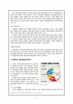 회식문화 변화에 따른 음주매너-3