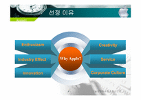 애플(APPLE) 경영분석-4
