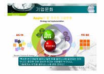 애플(APPLE) 경영분석-13