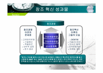 애플(APPLE) 경영분석-16