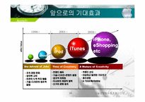 애플(APPLE) 경영분석-18
