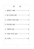 [IT시장성장]글로벌 IT 경기 호황에 따른 영향과 향후 전망 - 스마트폰,3DTV,노트북PC,넷북-2