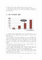 [IT시장성장]글로벌 IT 경기 호황에 따른 영향과 향후 전망 - 스마트폰,3DTV,노트북PC,넷북-4
