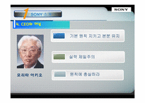 소니(sony) 경영분석과 마케팅사례분석-7