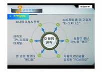 소니(sony) 경영분석과 마케팅사례분석-15