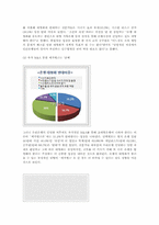 은행대형화(메가뱅크)의 문제점과 향후 추진방향00-11