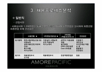 아모레퍼시픽 인사관리와 채용분석-5