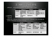 아모레퍼시픽 인사관리와 채용분석-6