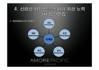 아모레퍼시픽 인사관리와 채용분석-14