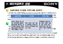 소니(sony) 해외진출사례분석<미국사례중심>-18