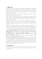 국문학특론(완결1)-2