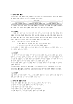 국문학특론(완결1)-6