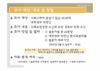 대학생과 직장인의 의류쇼핑성향과 의류구매경로에대한 마케팅조사-3