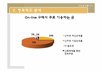 대학생과 직장인의 의류쇼핑성향과 의류구매경로에대한 마케팅조사-7