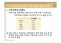 대학생과 직장인의 의류쇼핑성향과 의류구매경로에대한 마케팅조사-13