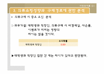 대학생과 직장인의 의류쇼핑성향과 의류구매경로에대한 마케팅조사-14