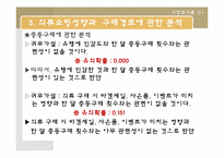 대학생과 직장인의 의류쇼핑성향과 의류구매경로에대한 마케팅조사-16