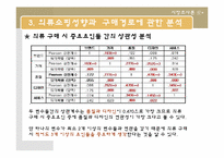 대학생과 직장인의 의류쇼핑성향과 의류구매경로에대한 마케팅조사-18