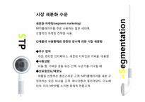 아이팟(ipod) 마케팅사례분석<STP,4P분석위주>-3