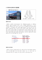 [글로벌기업관리론] E Mart(이마트)와 Walmart(월마트)의 중국 진출전략 비교 분석-4