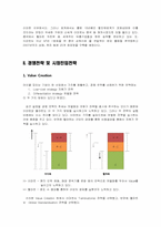 [글로벌기업관리론] E Mart(이마트)와 Walmart(월마트)의 중국 진출전략 비교 분석-6