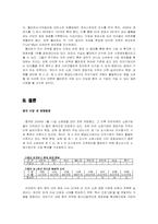 [글로벌기업관리론] E Mart(이마트)와 Walmart(월마트)의 중국 진출전략 비교 분석-11