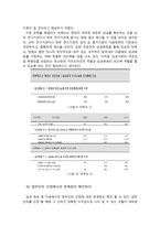 [재무행정론] 성과주의 예산제도 분석-16