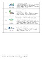 [PR기획론] NEXEN HEROS(넥센히어로즈)의 분야별 슬로건,캐치프레이즈 PR적 분석-4
