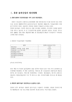 [국제물류] 홍콩의 물류 산업에 관한 고찰-2