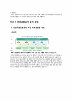 [기업윤리] 인천국제 공항의 경영윤리 사례 분석-12