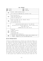 [직무분석] 장애인 사회복지사에 대한 직무분석-16