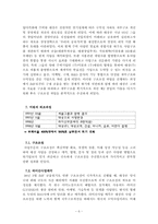 [산업조직론] 미원의 상속 및 퇴조-6