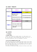 [마케팅전략론] 국순당의 마케팅 전략-13
