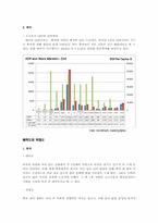 [글로벌기업관리론] 신선설농탕의 중국과 태국 진출전략 분석-11