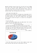 [조직행위론] 핵심인력의 유출 실태 파악과 문제 해결방안-4